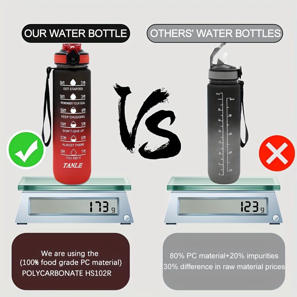 1pc 950ml/32Oz Gradient Color Water Bottles With Times Scale And Straw, Leakproof Drinking Sports Water Bottle For Fitness, Gym & Outdoor